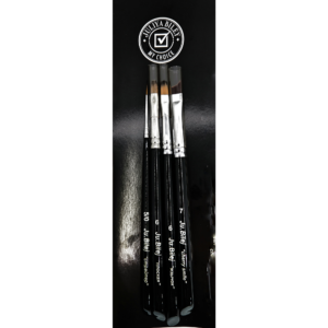 Kit Profesional Nailart Jubilej Nº8