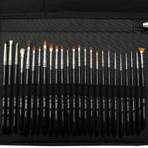 Kit Profesional Nailart Jubilej Nº16